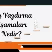 Tez Yazdırma Aşamları Nedir?